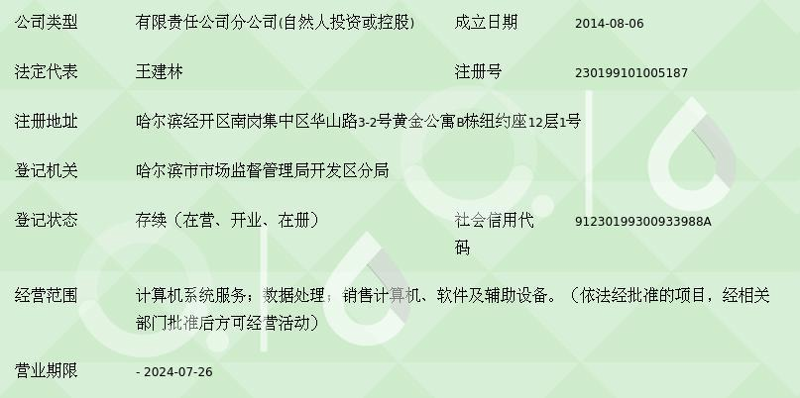 软件开发前端与后端：谁在幕后主宰?