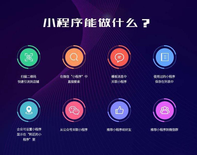 App定制开发一般多少钱?不同需求,价格大相径庭